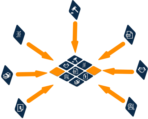 Comprehensive Digital Services Comprehensive Digital Services